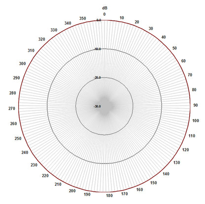 ATC-GC7V8O