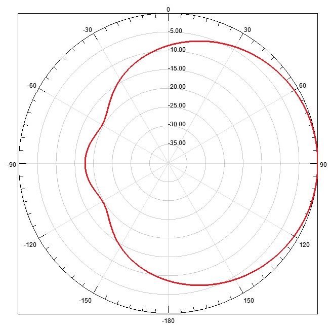 ATC-GP1V1C