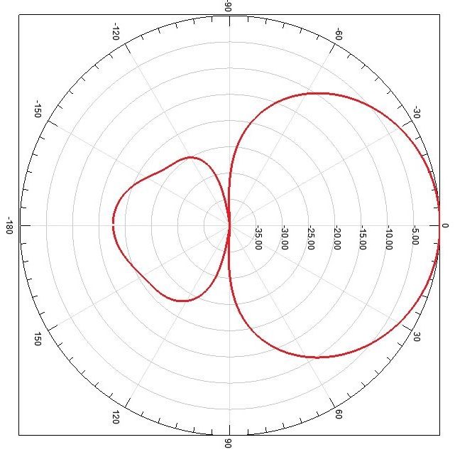 ATC-GP1V1C