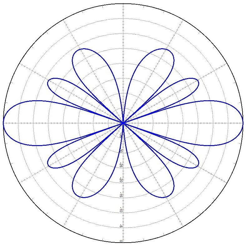 ATC-GC4V6O